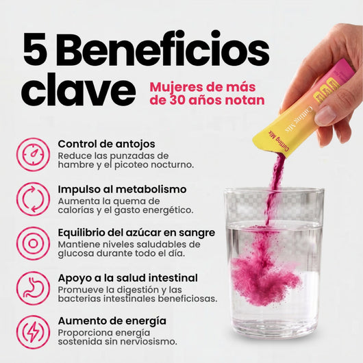 5 beneficios clave de Cutting Mix