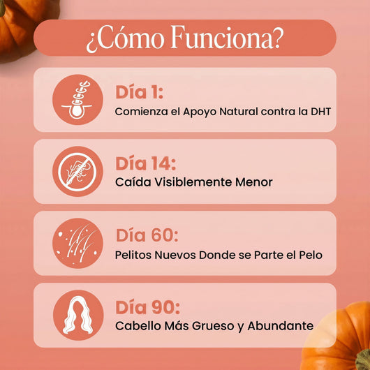Cómo funciona Hair Bond: día 1, 14, 60 y 90