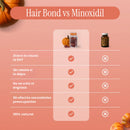 Hair Bond contra el minoxidil